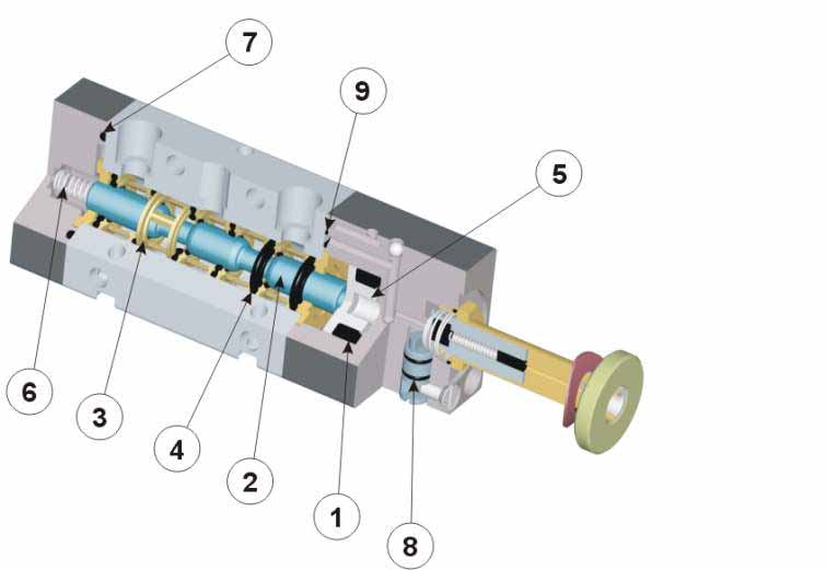 AZ Pneumatica 00.050.2 - 1